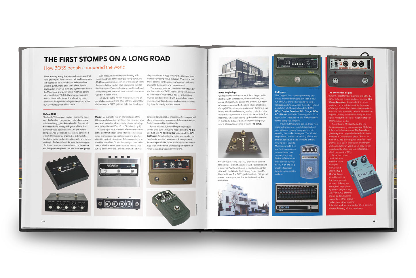 Bjooks INSPIRE THE MUSIC - 50 years of Roland history