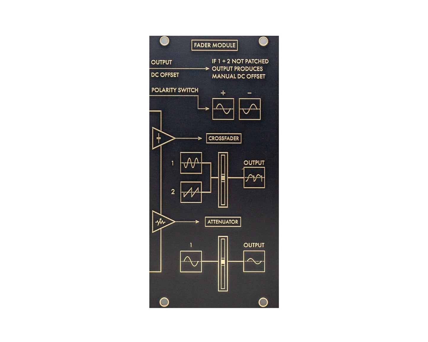 Instruo 12 HP Blank Panel - Black