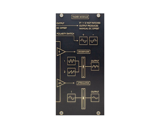 Instruo 12 HP Blank Panel - Black