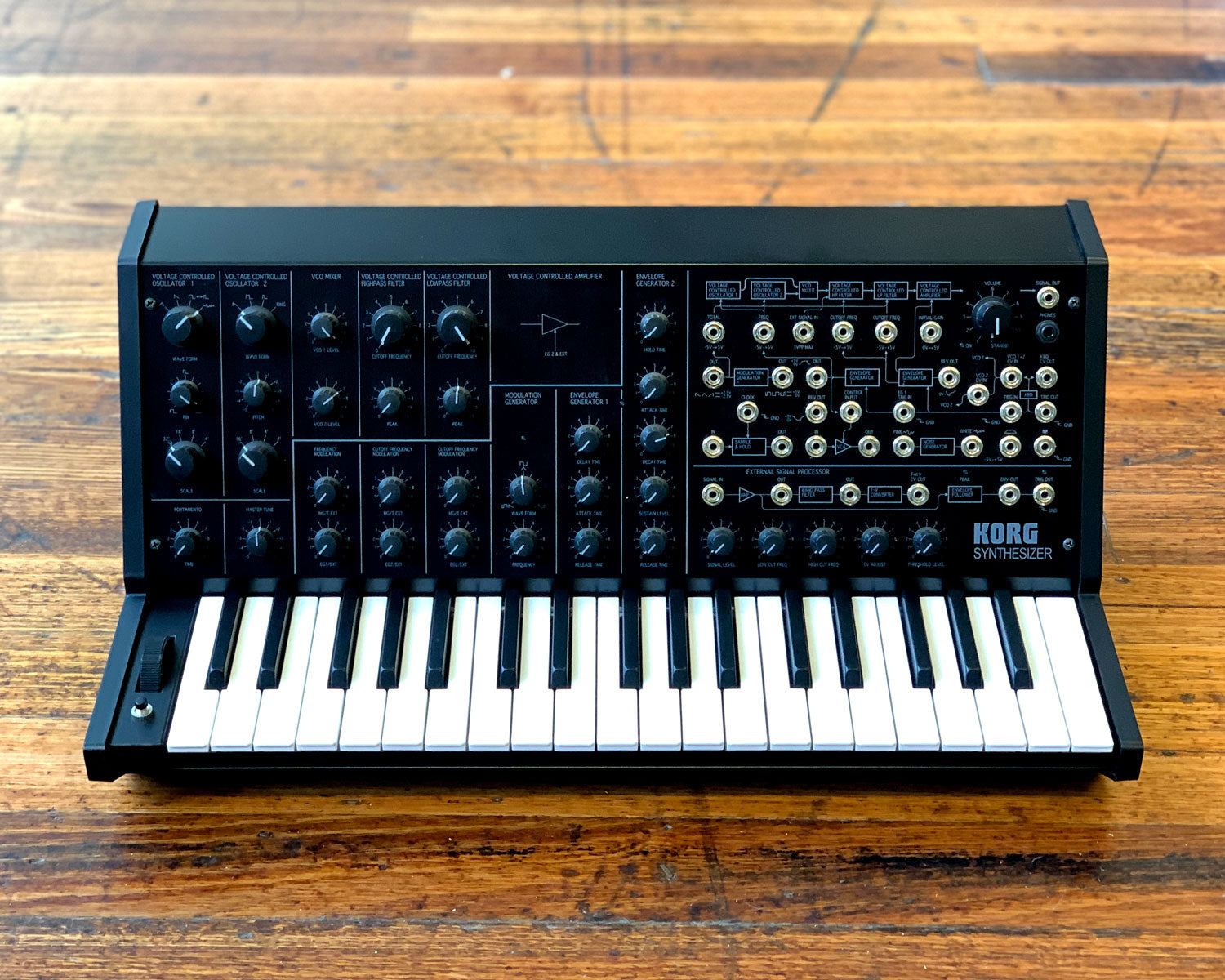 KORG MS-20 Mini – Found Sound