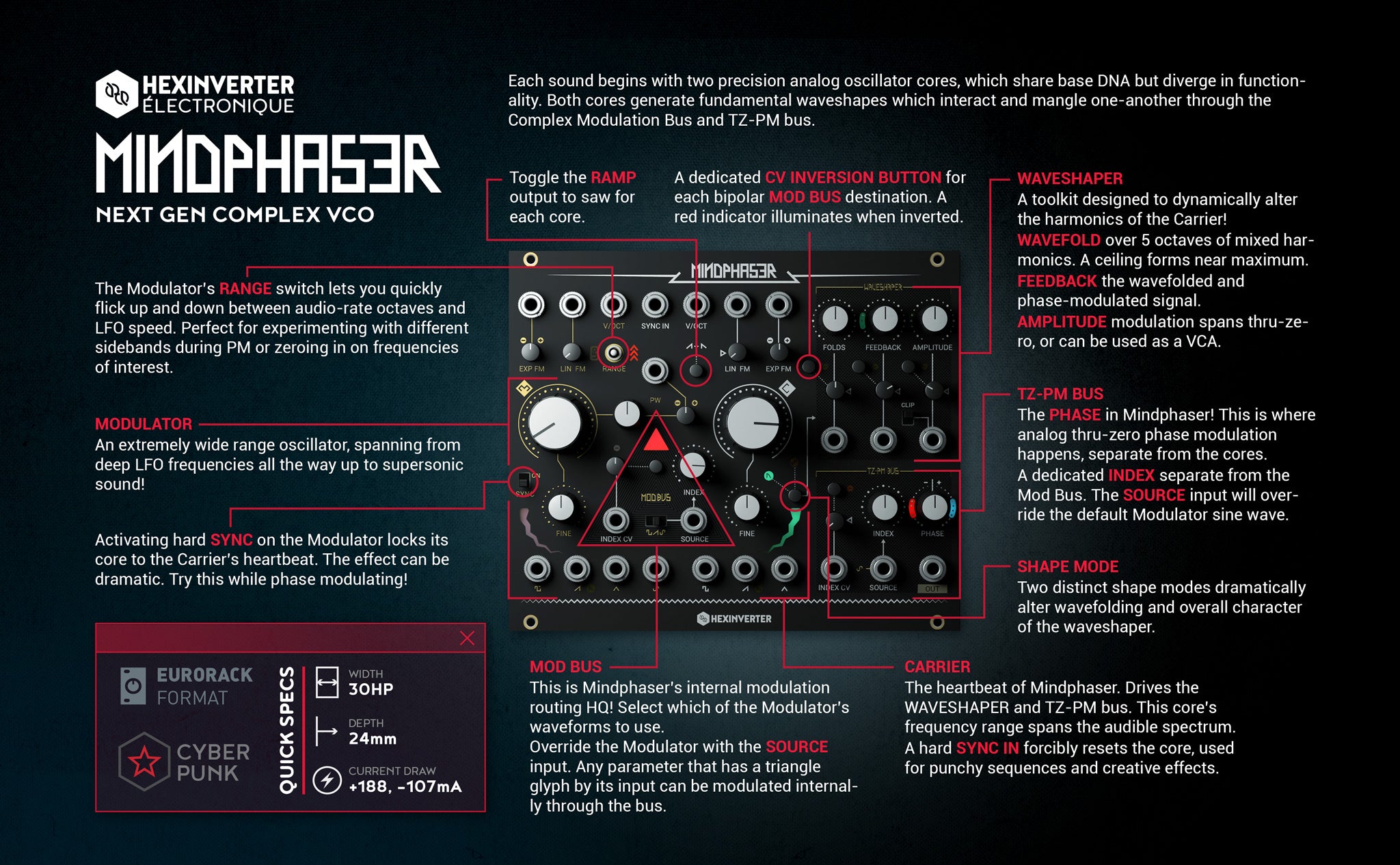 Hexinverter Électronique Mindphaser – Found Sound