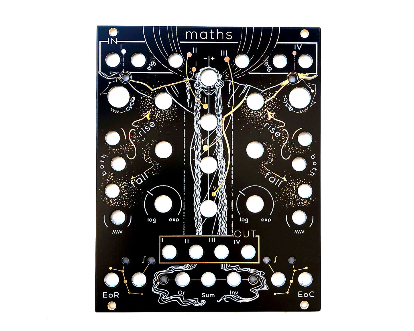 Materia Devices Urania (Alternate Maths Panel)