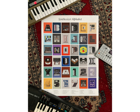 Mattserif Synthesizer Alphabet Poster
