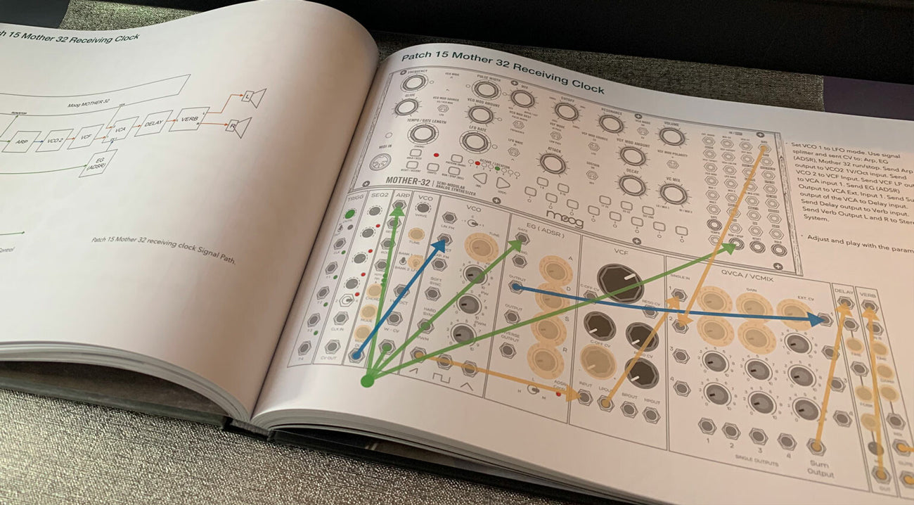Modular Moon Modular Sound Synthesis On the Moon