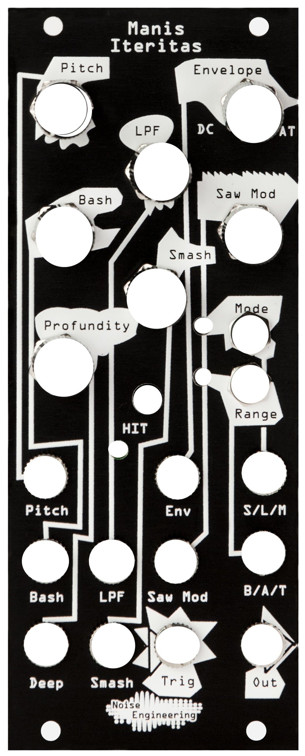 Noise Engineering Manis Iteritas Black/ Blind Panel