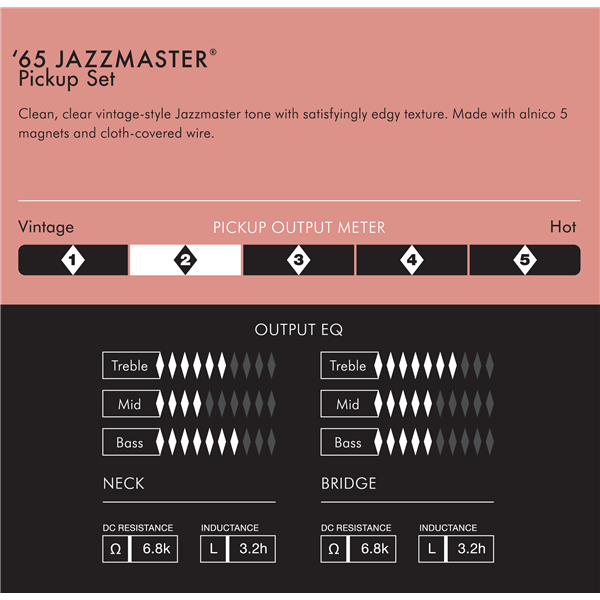 Avri jazzmaster pickups on sale