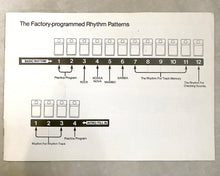 Load image into Gallery viewer, Roland TR-808 Rhythm Composer
