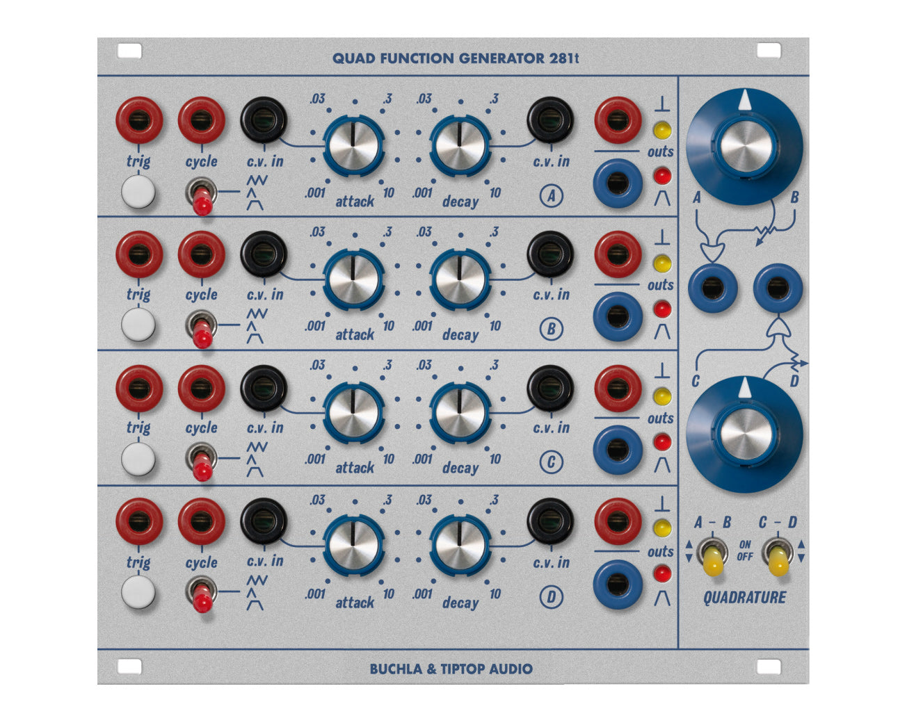 Tiptop Audio Model 281t