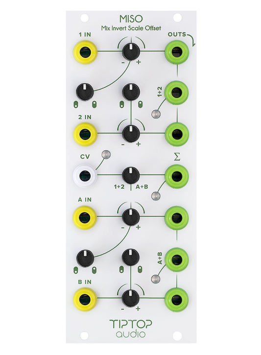 Tiptop Audio MISO