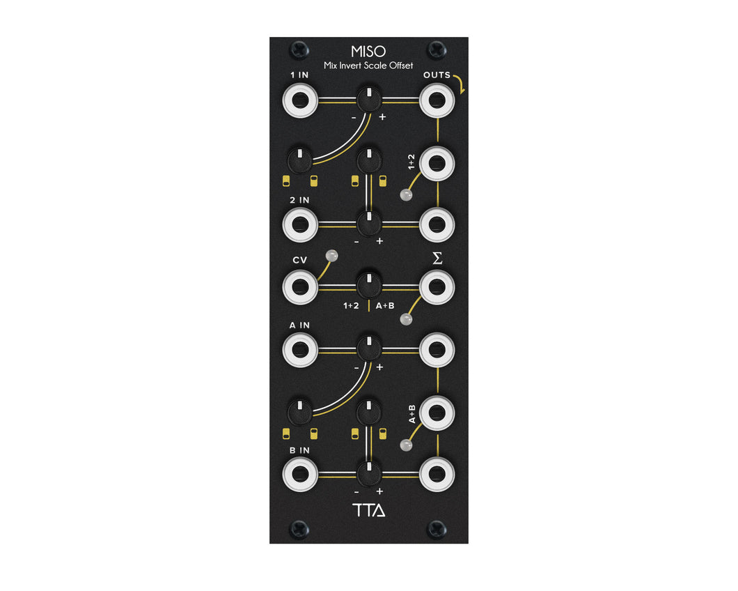 Tiptop Audio MISO - Black