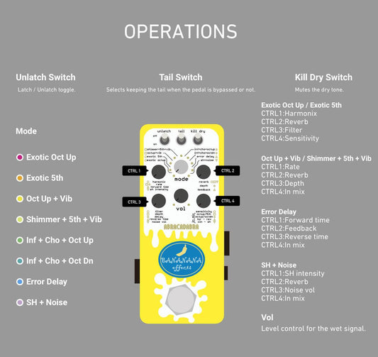 Bananana Effects Abracadabra Shimmer Reverb Pedal