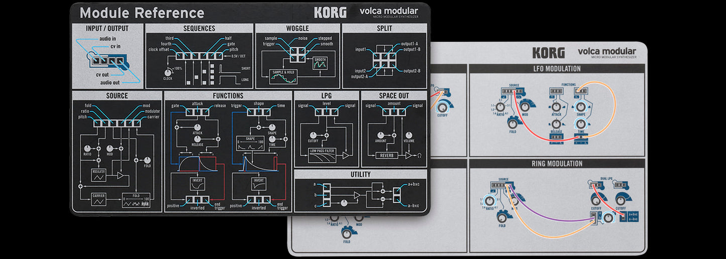 KORG Volca Modular