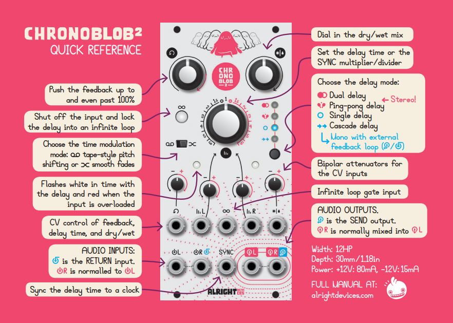 Alright Devices Chronoblob2 – Found Sound
