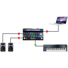 Load image into Gallery viewer, Radial Key-Largo Keyboard Mixer USB DI
