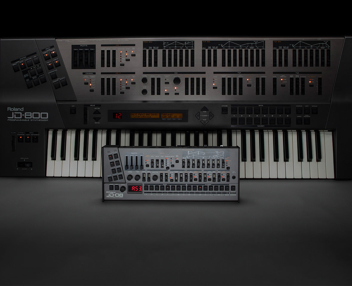 Roland JD-08 Sound Module