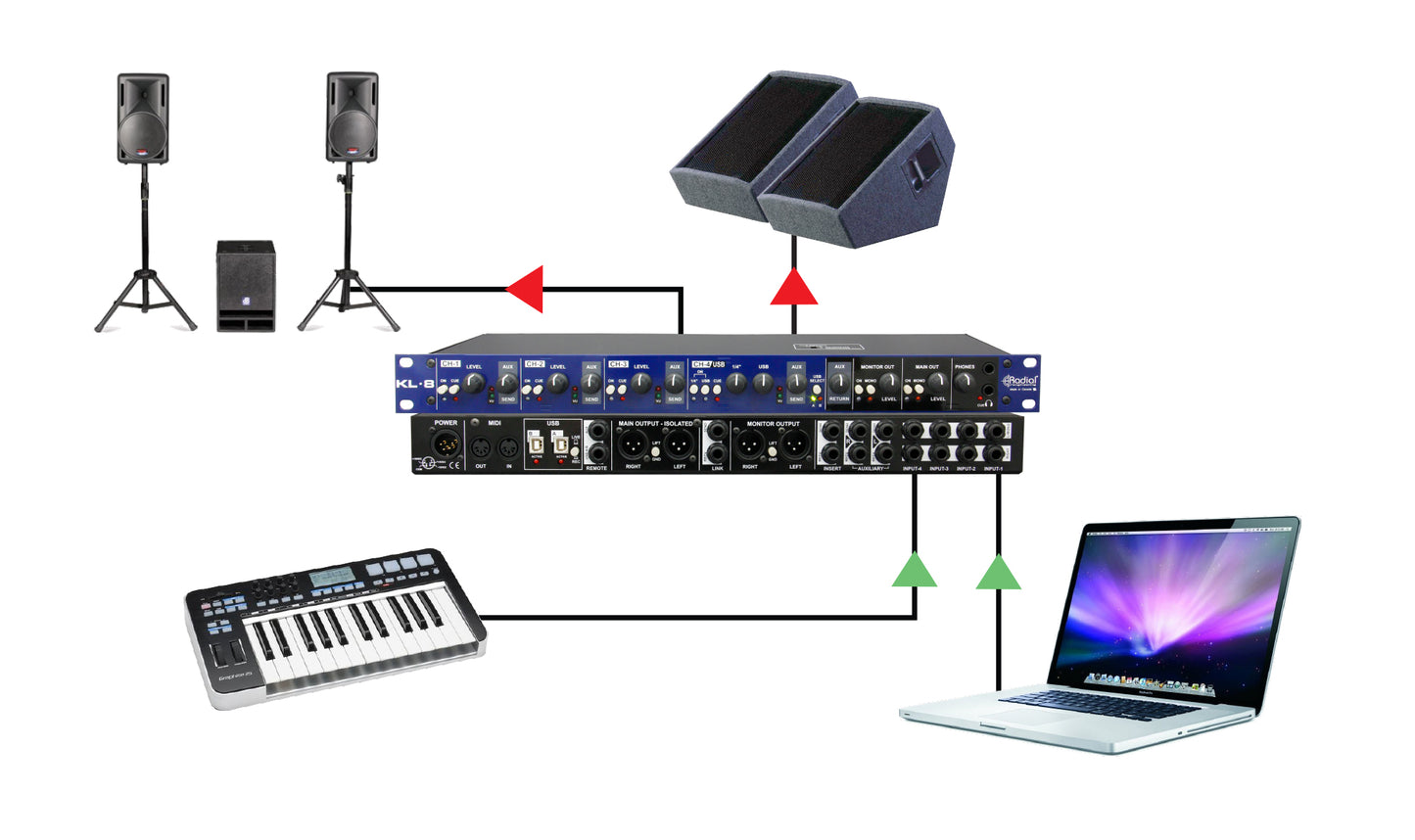 Radial KL-8 Ultimate Keyboard Control