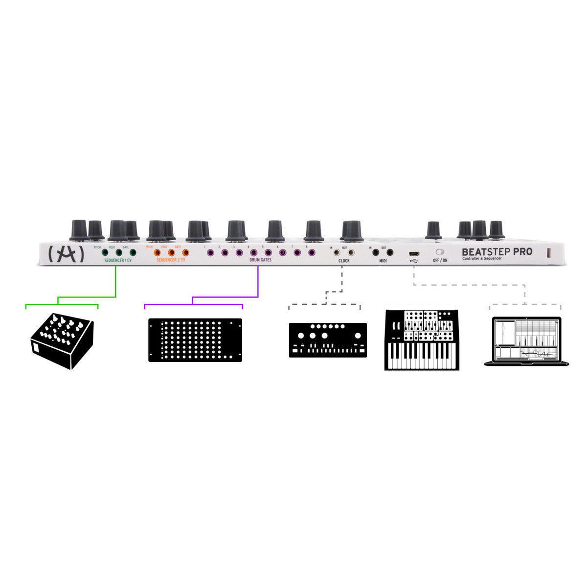 Arturia BeatStep Pro Controller & Sequencer with CV & Gate