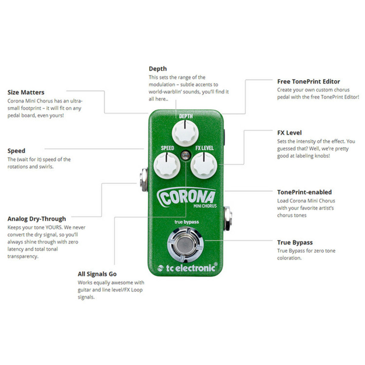 TC Electronic Corona Mini Chorus