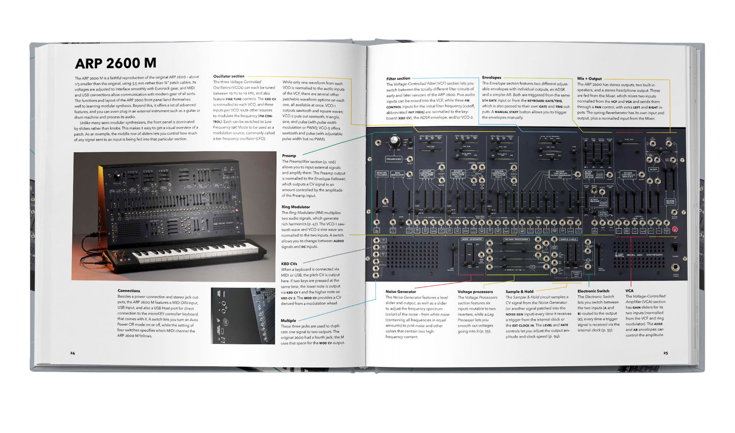 Bjooks PATCH & TWEAK with Korg