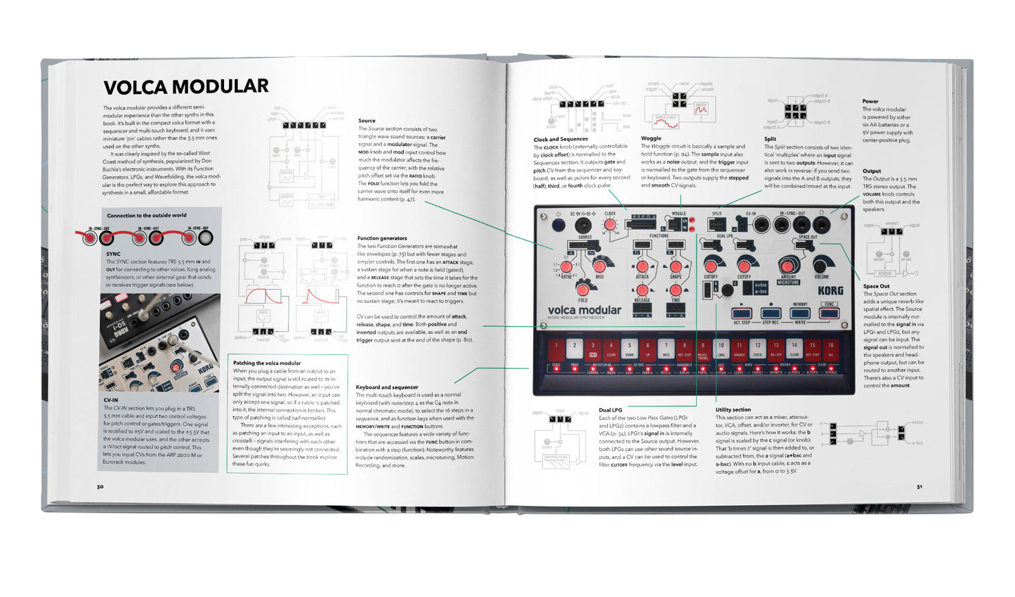 Bjooks PATCH & TWEAK with Korg