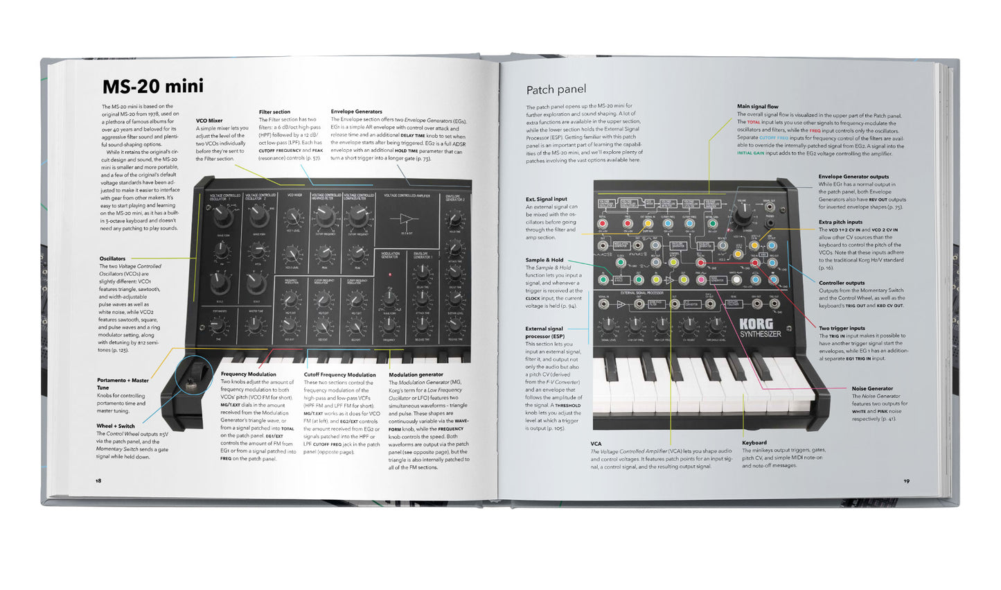 Bjooks PATCH & TWEAK with Korg