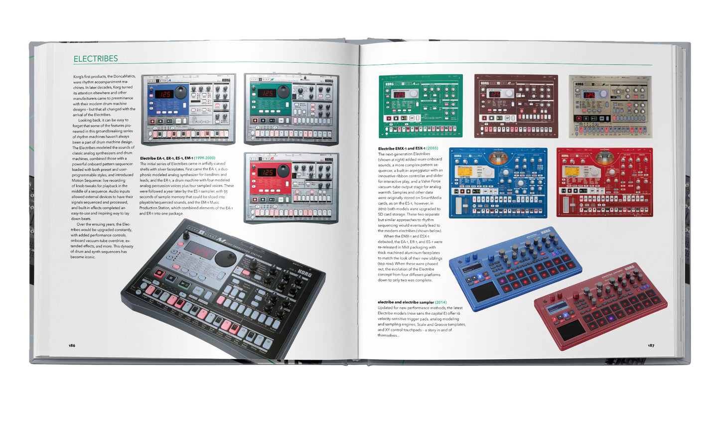 Bjooks PATCH & TWEAK with Korg