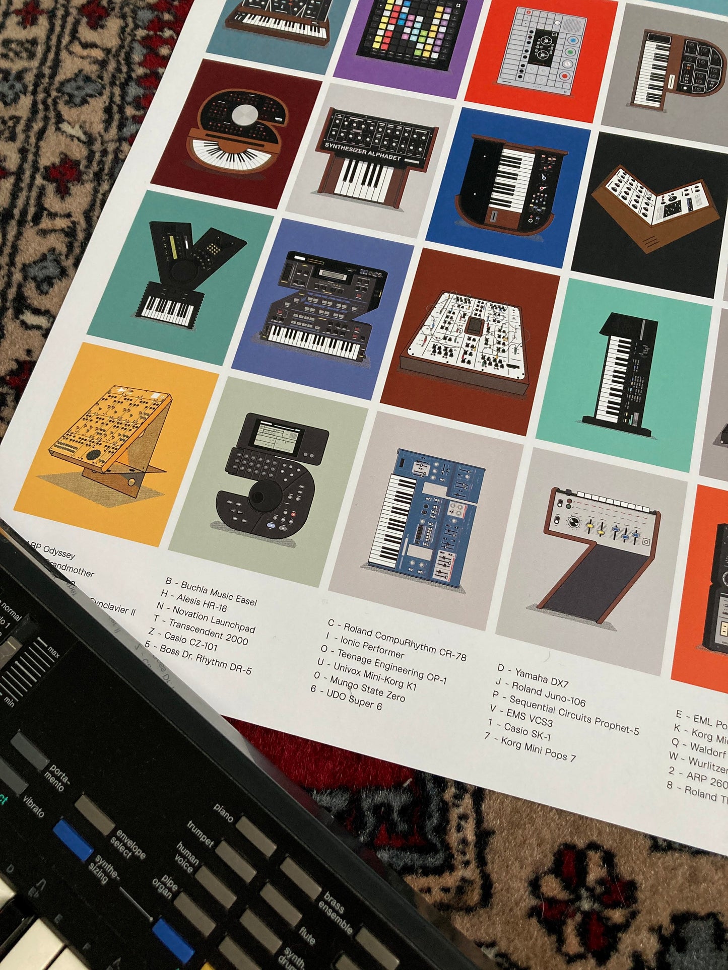 Mattserif Synthesizer Alphabet Poster