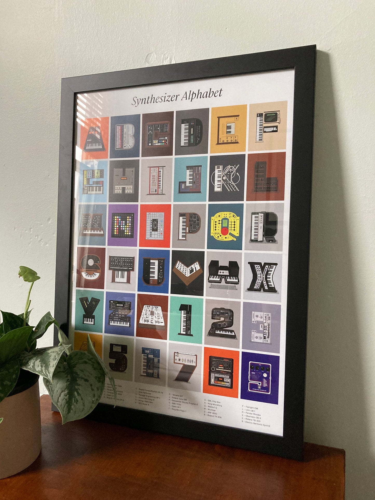 Mattserif Synthesizer Alphabet Poster